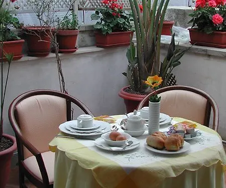 Il Labirinto Syrakuzy